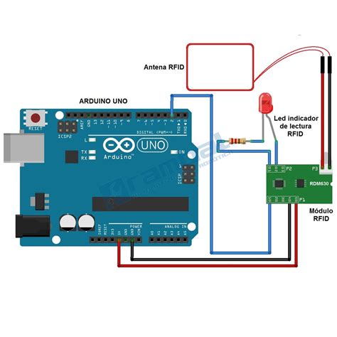 rfid 125khz arduino